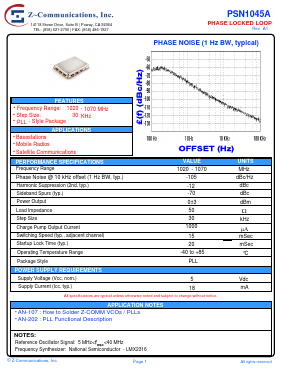 PSN1045A Datasheet PDF Z-Communications, Inc