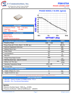 PSN1070A Datasheet PDF Z-Communications, Inc