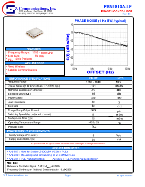 PSN1810A-LF Datasheet PDF Z-Communications, Inc