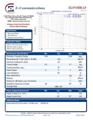CLV1150E-LF Datasheet PDF Z-Communications, Inc