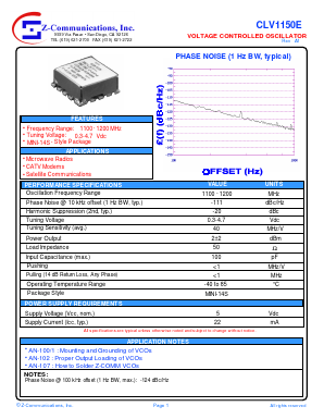 CLV1150E Datasheet PDF Z-Communications, Inc