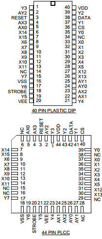 MT8816AE1 Datasheet PDF Zarlink Semiconductor Inc
