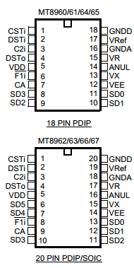 MT8960AE Datasheet PDF Zarlink Semiconductor Inc