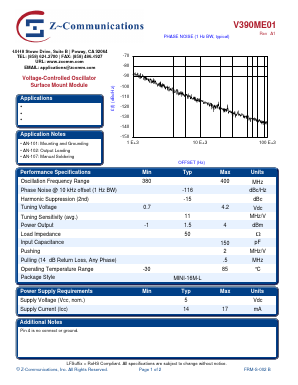 V390ME01 Datasheet PDF Z-Communications, Inc