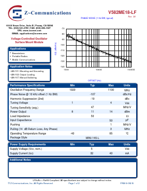 V582ME18-LF Datasheet PDF Z-Communications, Inc