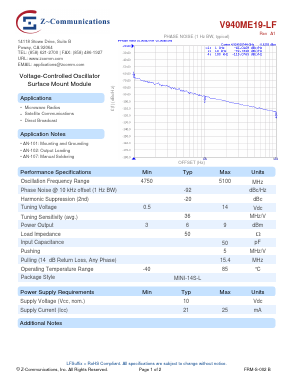 V940ME19-LF Datasheet PDF Z-Communications, Inc