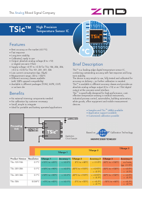 TSIC106FCT Datasheet PDF Zentrum Mikroelektronik Dresden AG