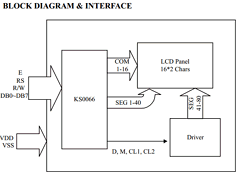 AC-162EYTB- Datasheet PDF Zettler Electronics