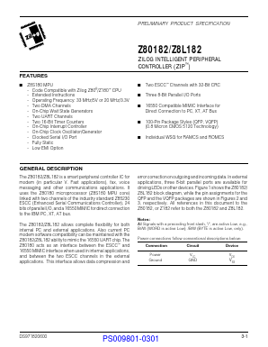 Z8L18233ASE Datasheet PDF Zilog